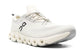 On Running Cloud X Z5 "White"